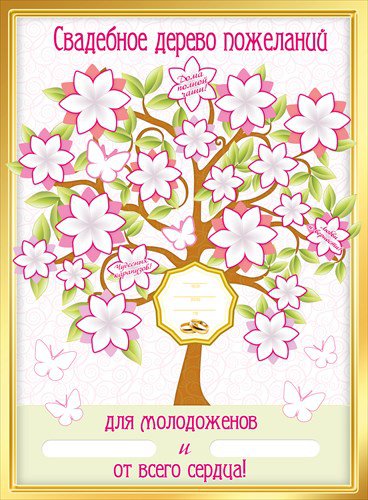 Плакат Свадебное дерево пожеланий, 070.028